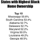 Data sources: BlackDemographics.com and the 2010 U.S. Census